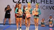 Mistrovstvi CR v cheerleadingu 2015